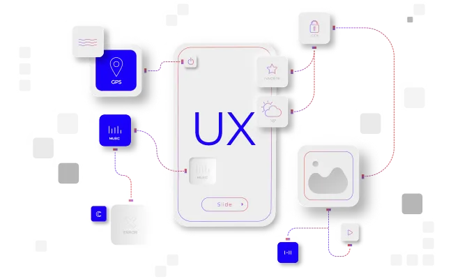 Smart Out Source Solutionz