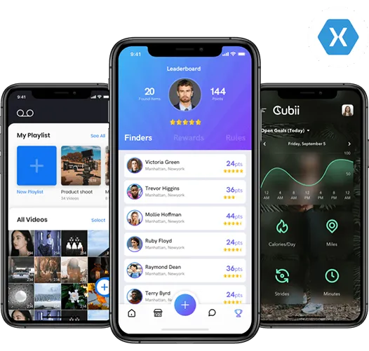 Smart Out Source Solutionz