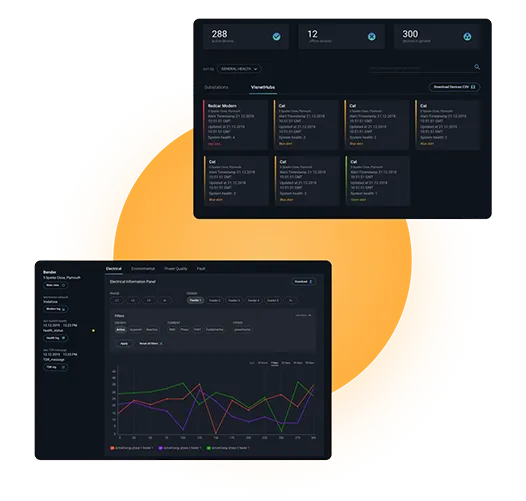 Smart Out Source Solutionz